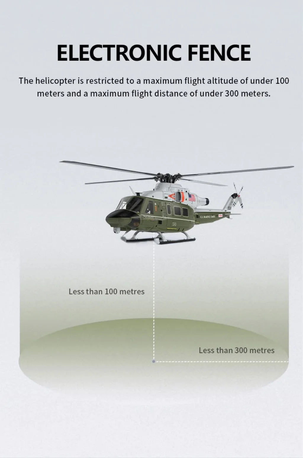 Goosky E2 Marine One GPS RTF W/Case : BAF050021-A