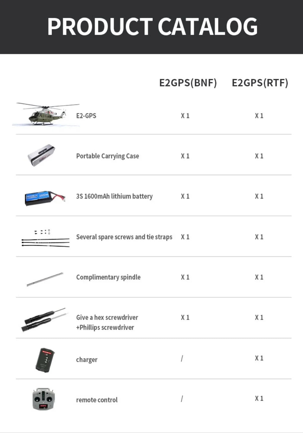 Goosky E2 Marine One GPS RTF W/Case : BAF050021-A